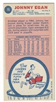 1969 Topps Basketball #16 Johnny Egan - Los Angeles Lakers